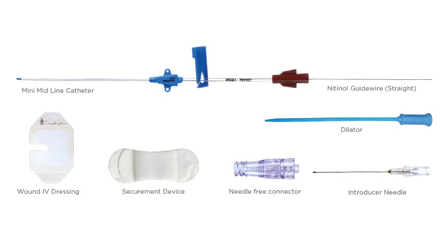 I.V. Infusion Sets - Polymed Medical Devices